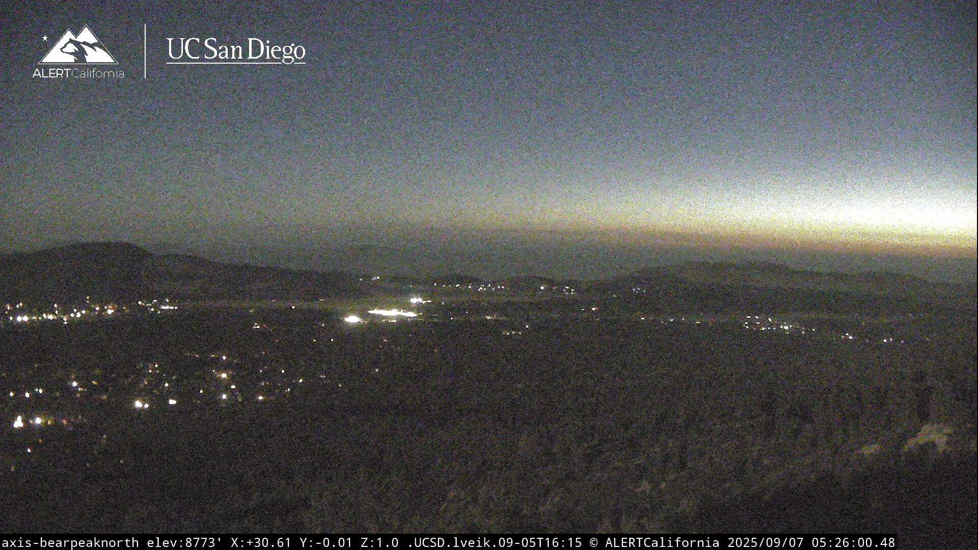 Bear Peak