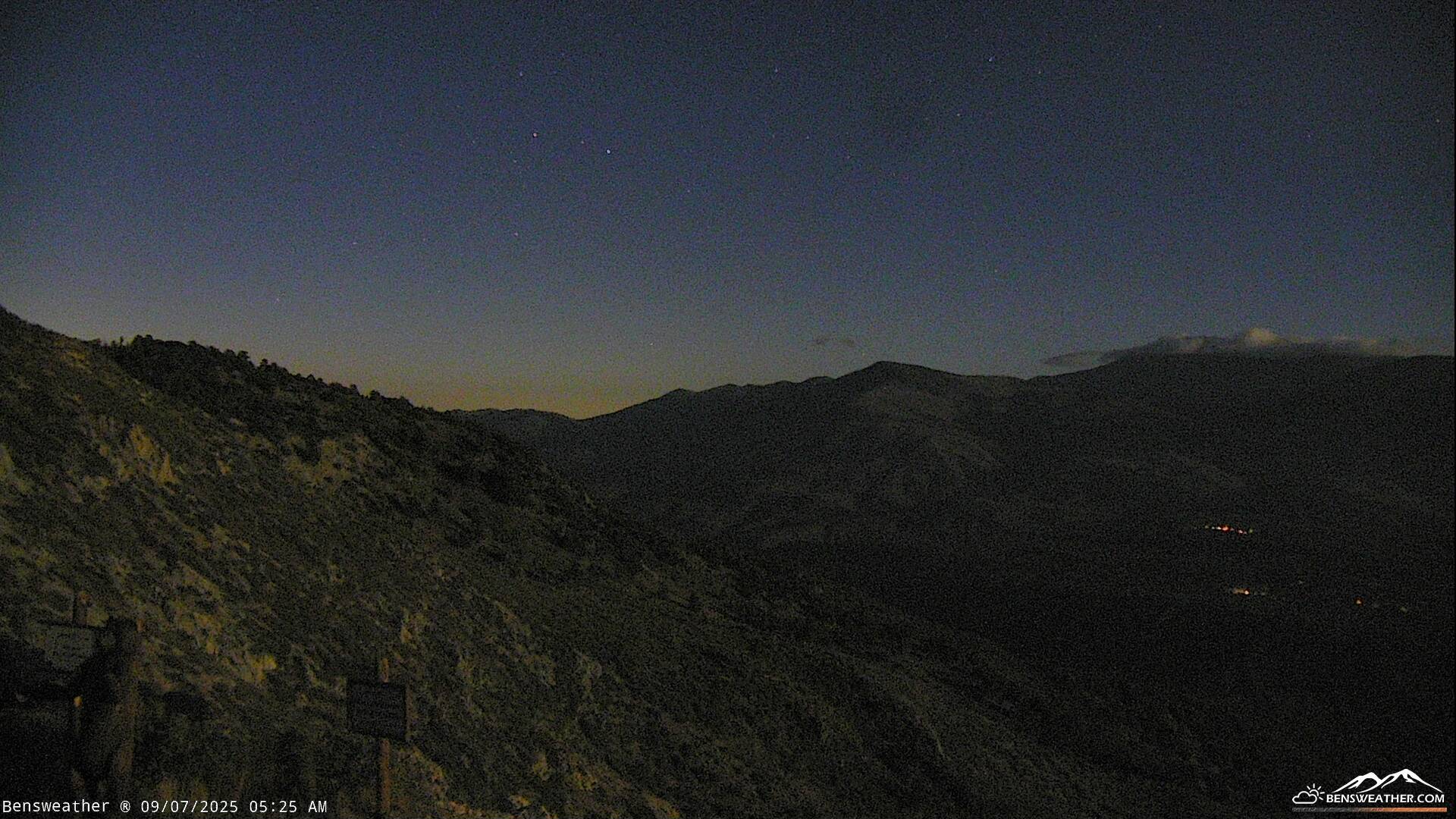San Gorgonio